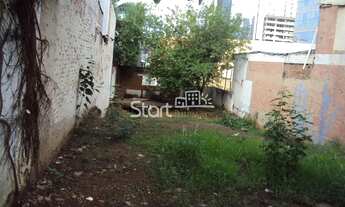 Imagem 6: Terreno - Cambuí - Campinas