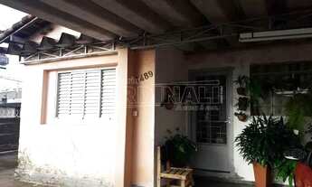 Imagem 4: Casa Padrão em São Carlos