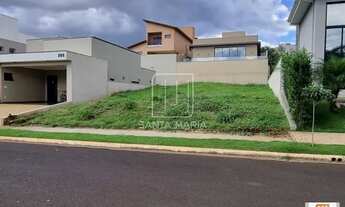 Imagem 2: Terreno (terreno em condominio fechado) , portaria 24hs, lazer, salão de festa, salão de j