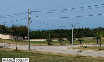 Imagem 4: Terreno em Condomínio no Alphaville 1