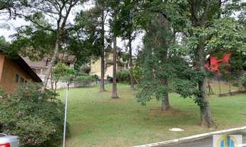 Imagem 4: Terreno em Condomínio