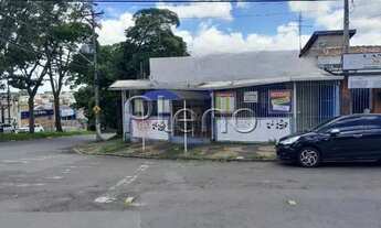 Imagem 5: Imóvel comercial á venda no Jardim das Oliveiras - Campinas/SP
