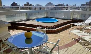 Imagem 5: Cobertura - Cambuí - Campinas