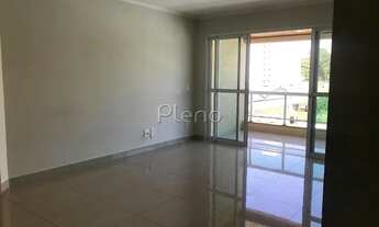 Imagem 4: Apartamento - Mansões Santo Antônio - Campinas