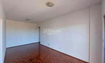 Imagem 2: Apartamento para aluguel, Piracicamirim - Piracicaba