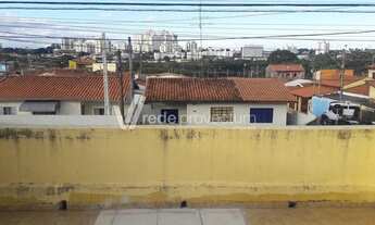 Imagem 6: Casa - Vila Miguel Vicente Cury - Campinas