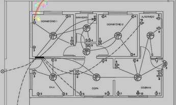 Imagem 3: Eletricista Apartamento com 5 dormitórios