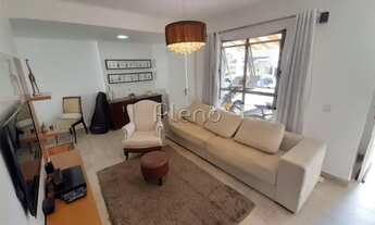 Imagem 7: Casa - Vila Nogueira - Campinas