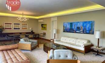 Imagem: Apartamento com 4 dormitórios para alugar