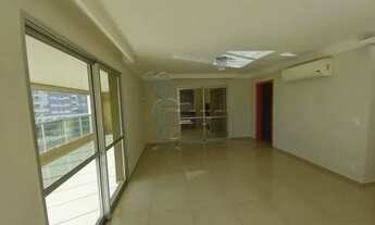 Imagem 2: Apartamento Padrão em Ribeirão Preto