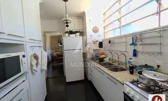 Imagem 7: Apartamento (tipo - padrao) 3 dormitórios/suite, em condomínio fechado