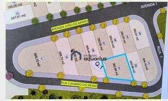 Imagem 3: Terreno à venda, 362 m² Recanto dos Eucaliptos - São José dos Campos/SP