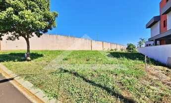 Imagem: Terreno residencial à venda no Condomínio