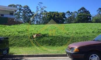 Imagem 3: TERRENO RESIDENCIAL em Itatiba - SP, Tapera Grande