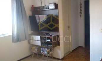 Imagem 2: Apartamento - Vila Proost de Souza - Campinas