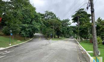 Imagem 6: Terreno em Condomínio