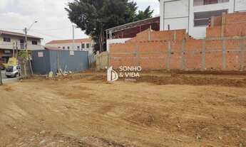 Imagem 6: Terreno - Jardim Londres - Campinas