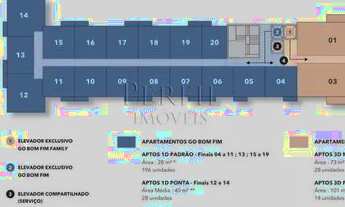 Imagem 4: PORTO ALEGRE - Padrão - Bom Fim