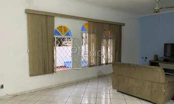 Imagem 7: Casa - Jardim Flamboyant - Campinas