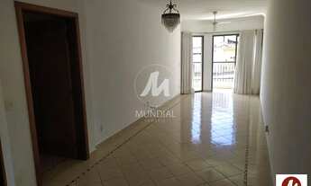 Imagem: Apartamento (tipo - padrao) 3 dormitórios/suite