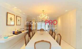 Imagem 6: Planalto Paulista