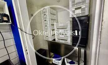 Imagem 5: Loja à venda em Ipanema