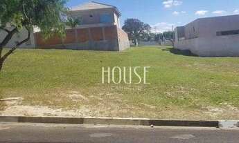 Imagem: Terreno à venda em Sorocaba 360 m² em