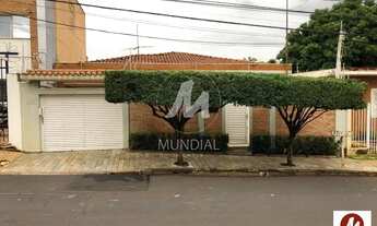 Imagem: Casa (térrea na rua) 4 dormitórios/suite