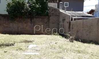 Imagem 5: Terreno à venda no bairro Residencial Terras do Barão - Campinas/SP