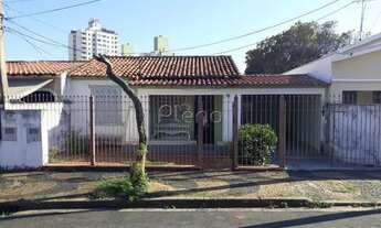 Imagem 2: Casa à venda no Parque Industrial - Campinas/SP
