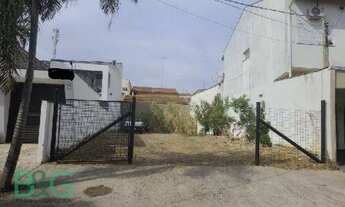 Imagem: Terreno à venda, 290 m² por R$ 370.000