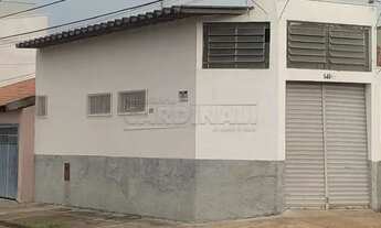 Imagem 2: Salão Comercial no Jardim Cruzeiro do Sul próximo a Escola Pericles Soares em São Carlos