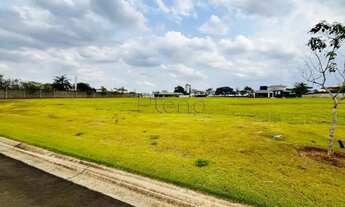 Imagem 2: Terreno à venda em Jaguariúna, Residencial Haras Patente, com 846 m², Haras Patente