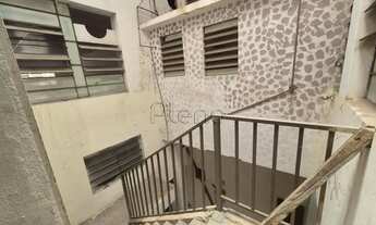 Imagem 7: Prédio à venda e para alugar em Campinas, Centro, com 450 m²