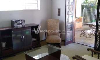 Imagem 4: Casa - Jardim Santa Genebra II (Barão Geraldo) - Campinas