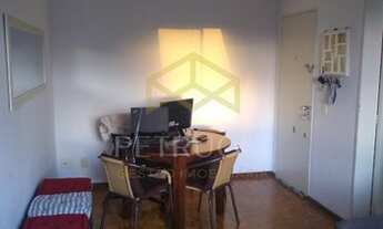 Imagem 4: Apartamento - Vila Proost de Souza - Campinas