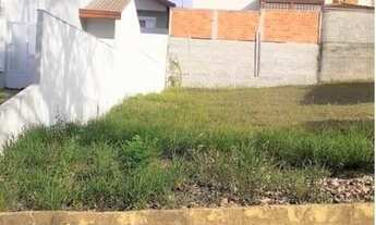 Imagem 2: Terreno no Condomínio San Marino 300m²