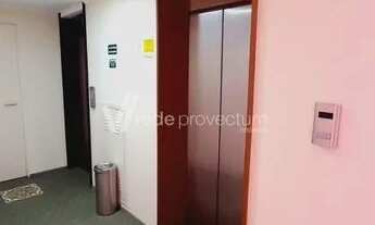 Imagem 6: Sala - Centro - Campinas