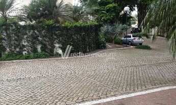 Imagem 4: Casa - Jardim Chapadão - Campinas