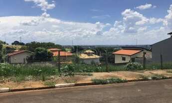 Imagem 2: Terreno - Parque das Universidades - Campinas