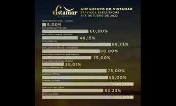 Imagem 6: Vista Mar Residencial - Apto 3/4 e 3 suítes de 156 m², 2 vagas cobertas por 1.175.000