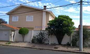 Imagem 2: Casa - Vila Suíça - Indaiatuba