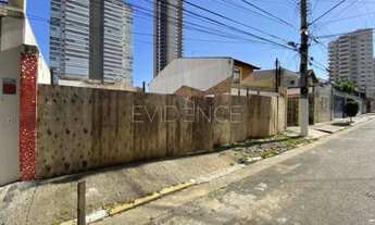 Imagem 2: Terreno no Tatuapé 12 x 23, travessa da Rua Itapura, local próximo ao comércio