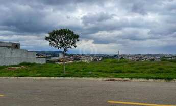 Imagem 4: Terreno-À VENDA-Loteamento Quinta dos Bons Ventos-Itatiba-SP