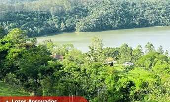 Imagem: Terrenos a Venda em Nazaré Paulista