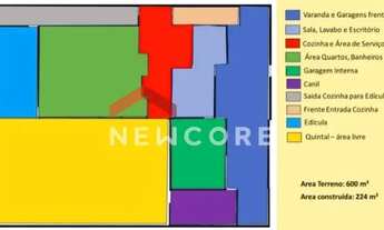 Imagem 4: Casa em Rua Santarem - Parque Industrial - São José dos Campos/SP