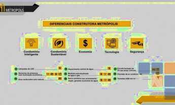 Imagem 7: Apartamento 3 quartos