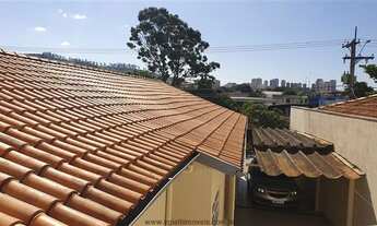 Imagem 5: Casas Comerciais para venda em Jundiaí no bairro Vila Mafalda
