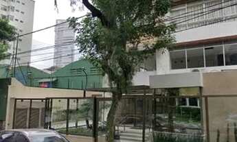 Imagem 5: Apartamento Boqueirão santos canal 3