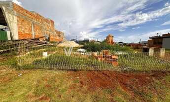 Imagem 3: Terreno à venda no condomínio Santorini, em Paulínia